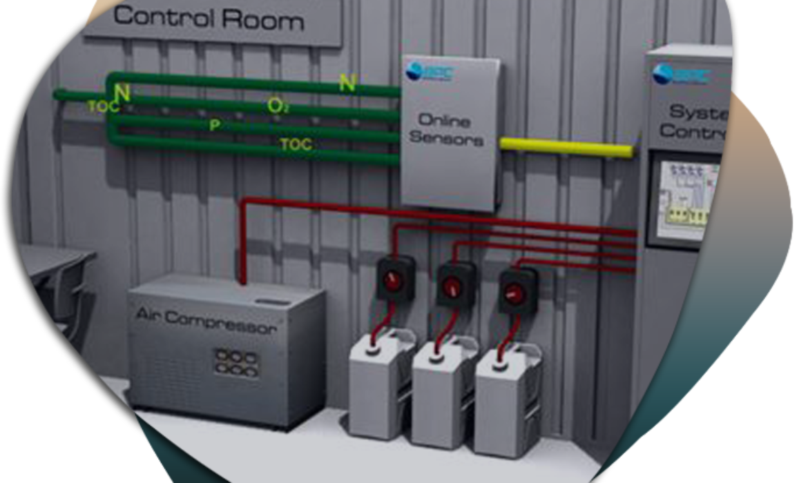 Post Treatment Automation