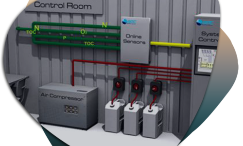 Post Treatment Automation