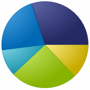 pie-1